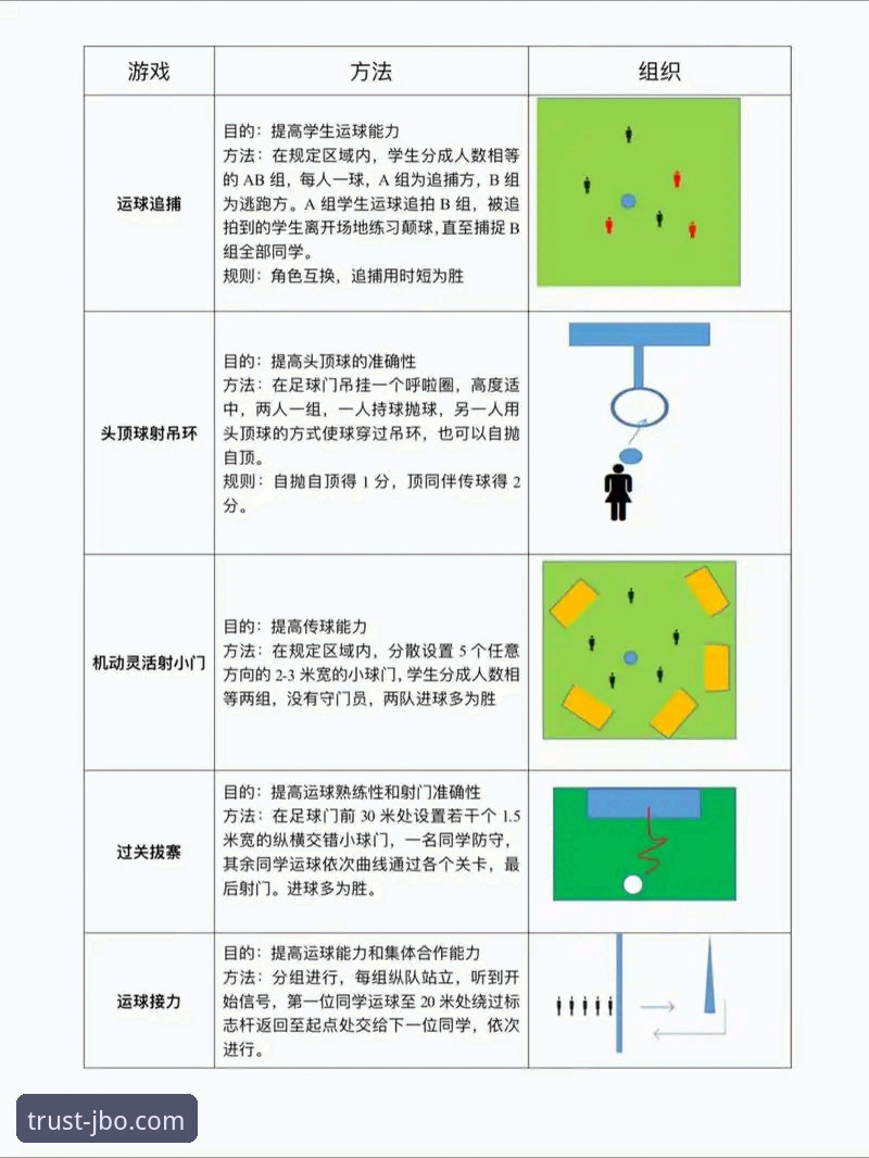 揭秘竞博体育平台iOS版新手教程：从下载到精通的全流程深度解析
